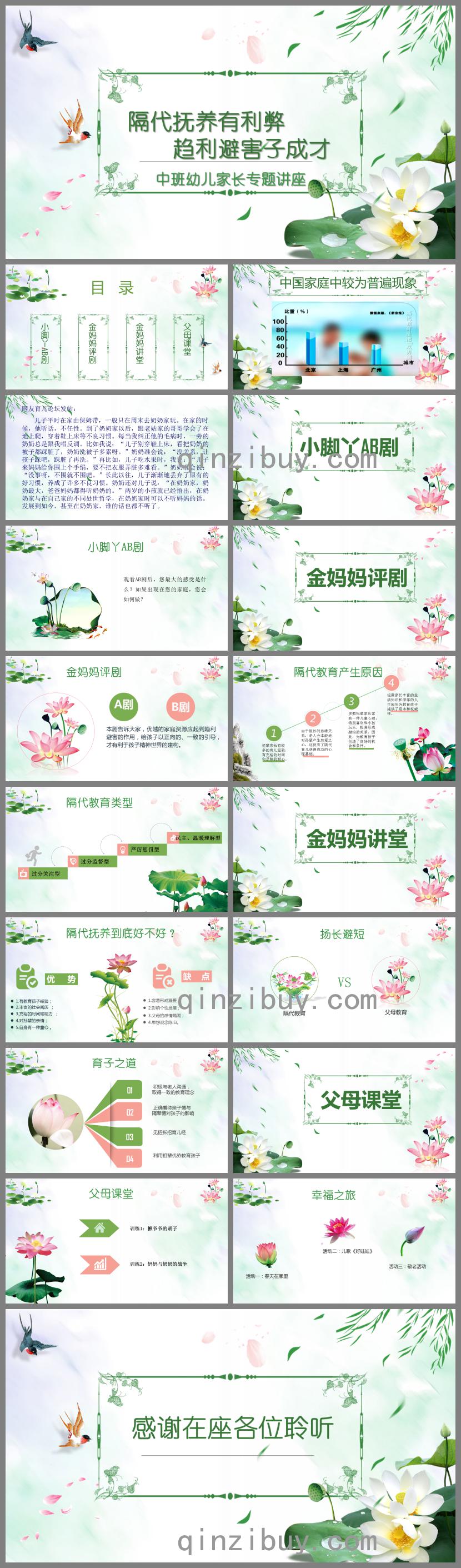 中班幼兒家長專題講座PPT課件