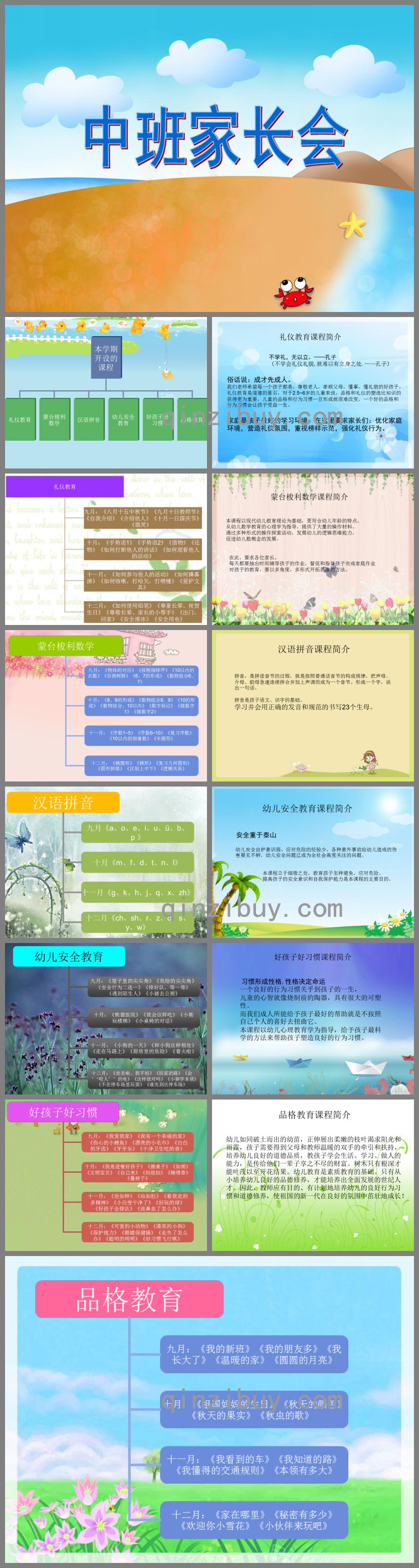 中班家長會禮儀教育PPT課件