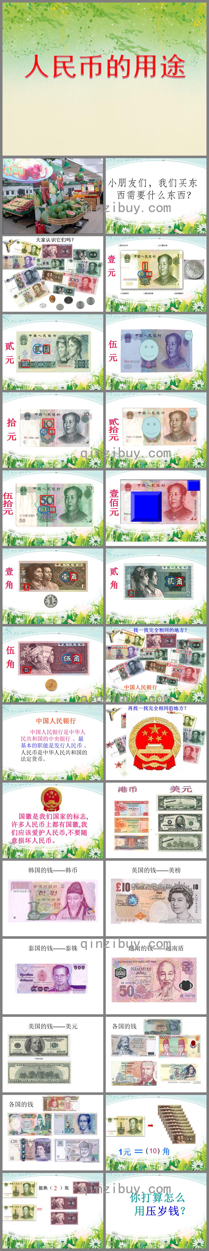大班數(shù)學(xué)活動(dòng)人民幣的用途PPT課件