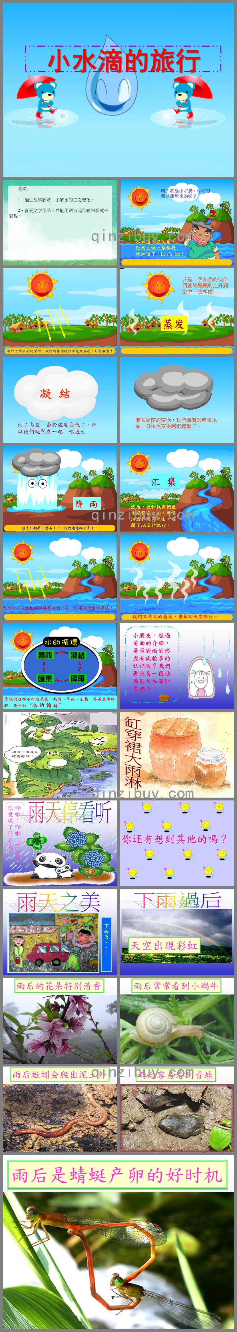 大班語言小水滴的旅行PPT課件