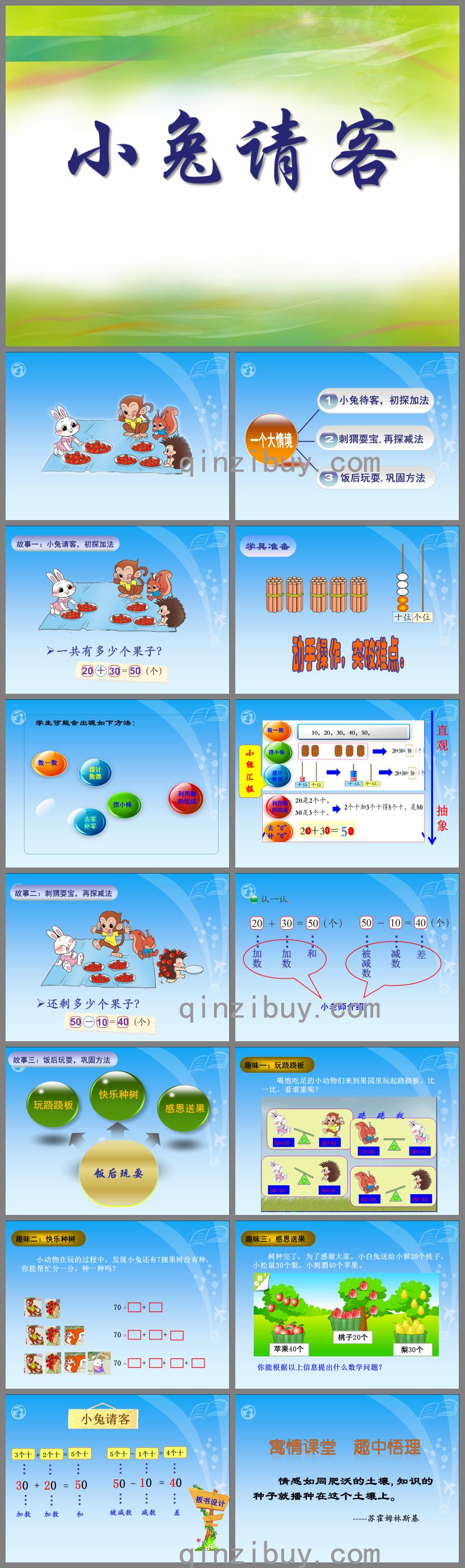 大班數(shù)學(xué)說(shuō)課稿小兔請(qǐng)客PPT課件