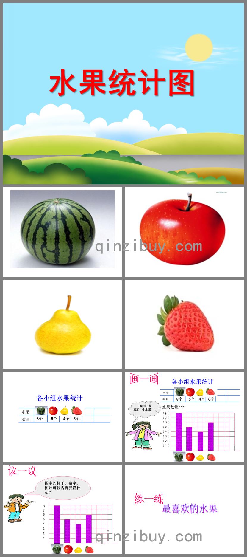 大班數學活動水果統計圖PPT課件
