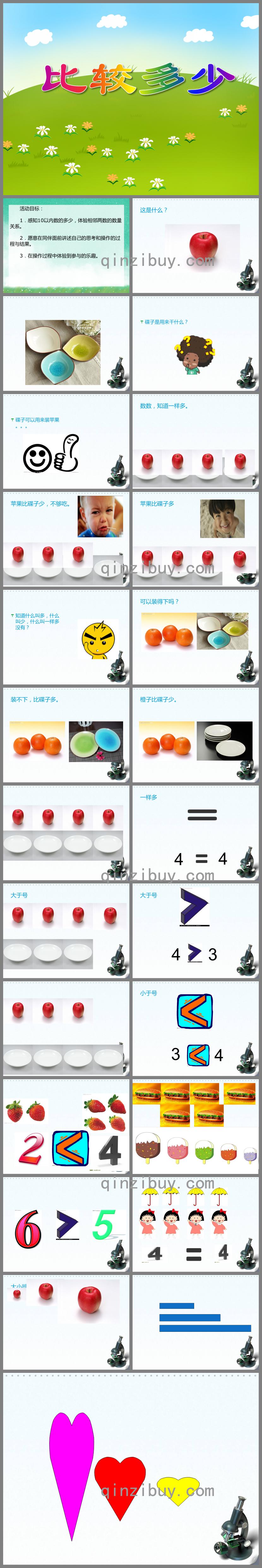 大班數學比較多少PPT課件