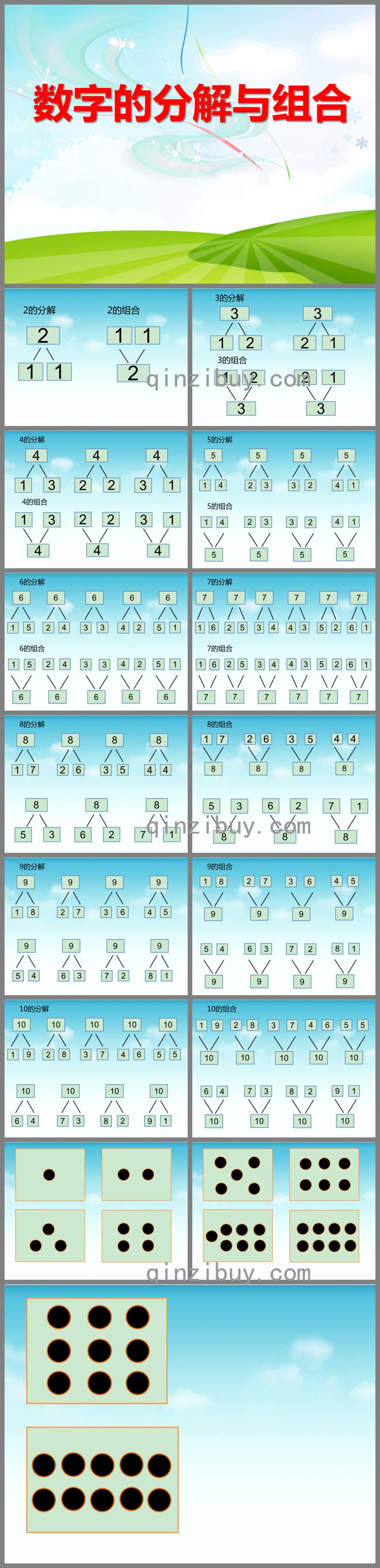 大班數學數字的分解與組合1-10PPT課件