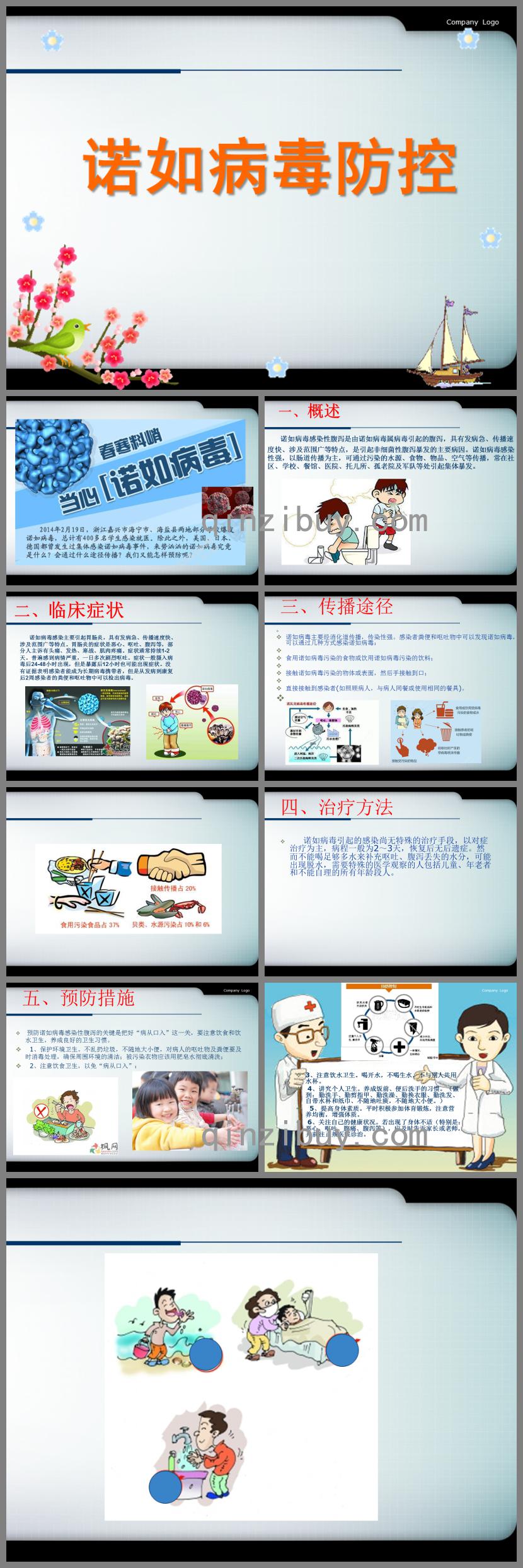 幼兒園諾如病毒PPT簡單課件