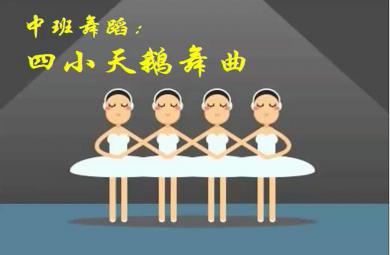 中班音樂四小天鵝舞曲PPT課件音樂