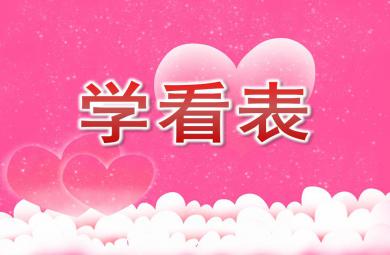 大班科學學看表PPT課件