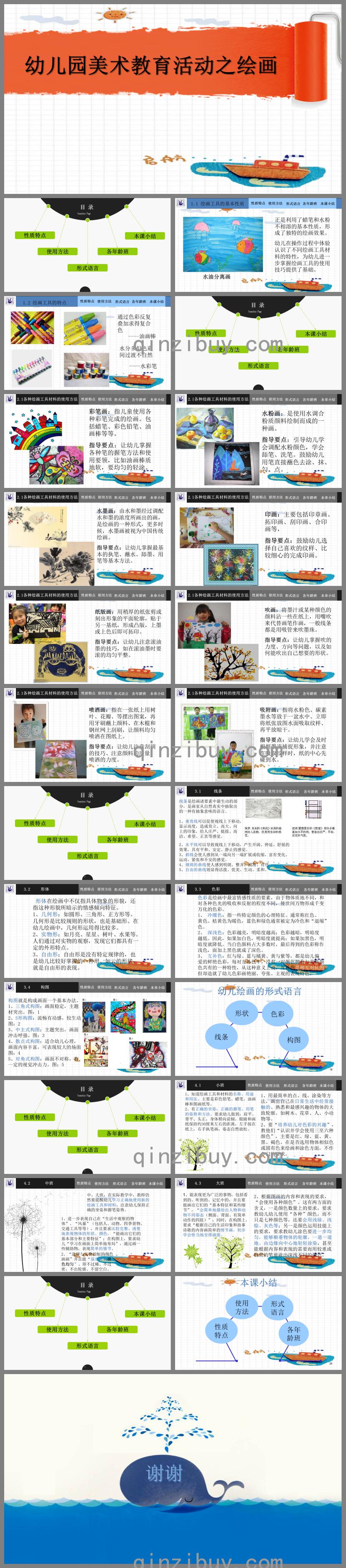 幼兒園美術特色總結PPT課件