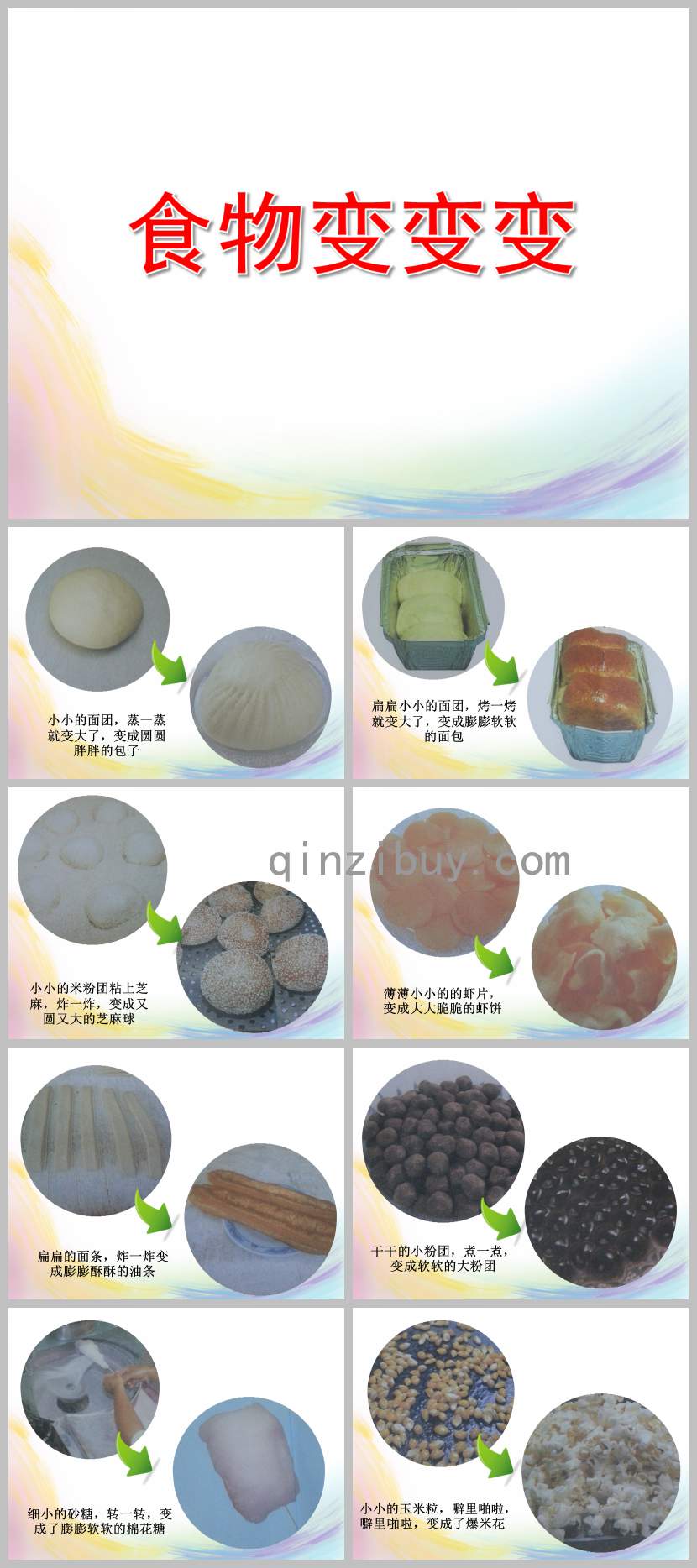 小班健康課件食物變變變PPT課件教案