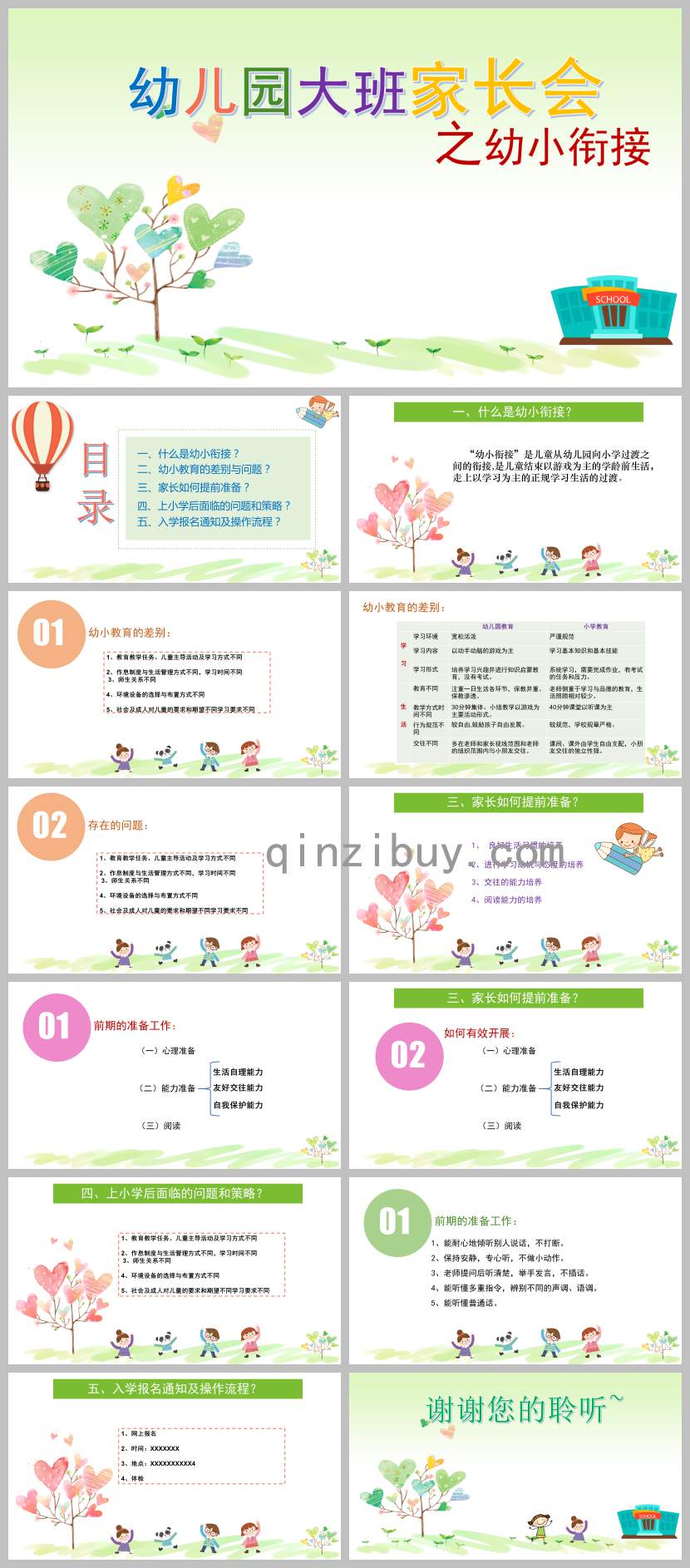 幼兒園大班家長會之幼小銜接PPT課件