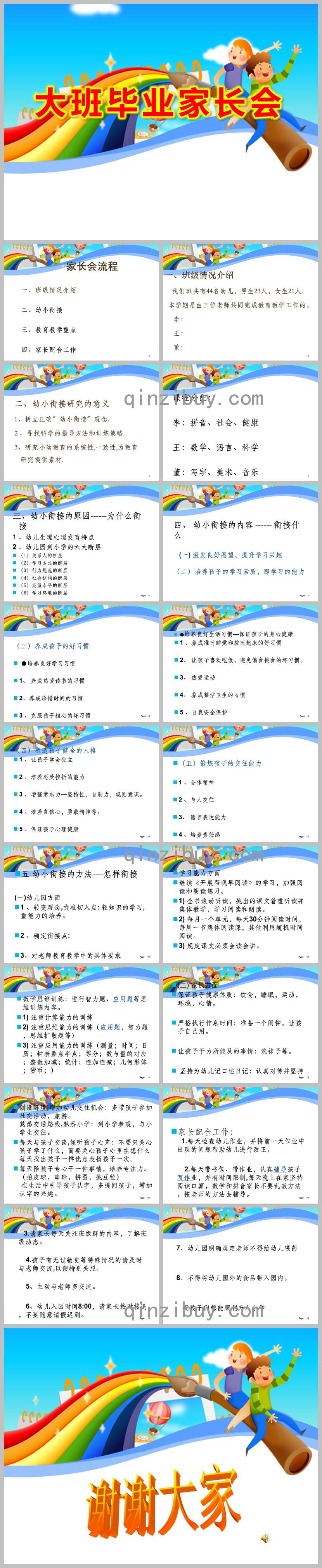 幼兒園大班畢業(yè)家長會ppt內容圖片課件