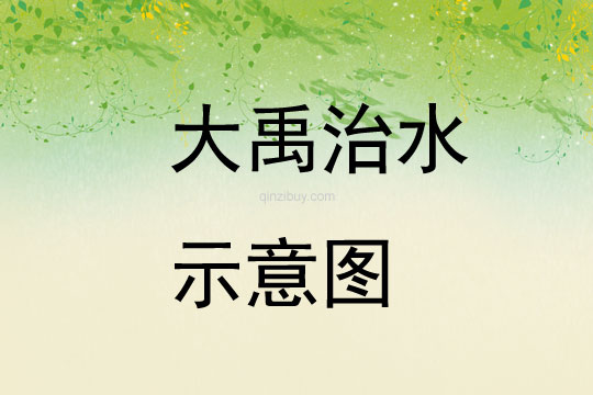 大禹治水示意圖