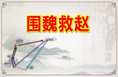 圍魏救趙PPT課件
