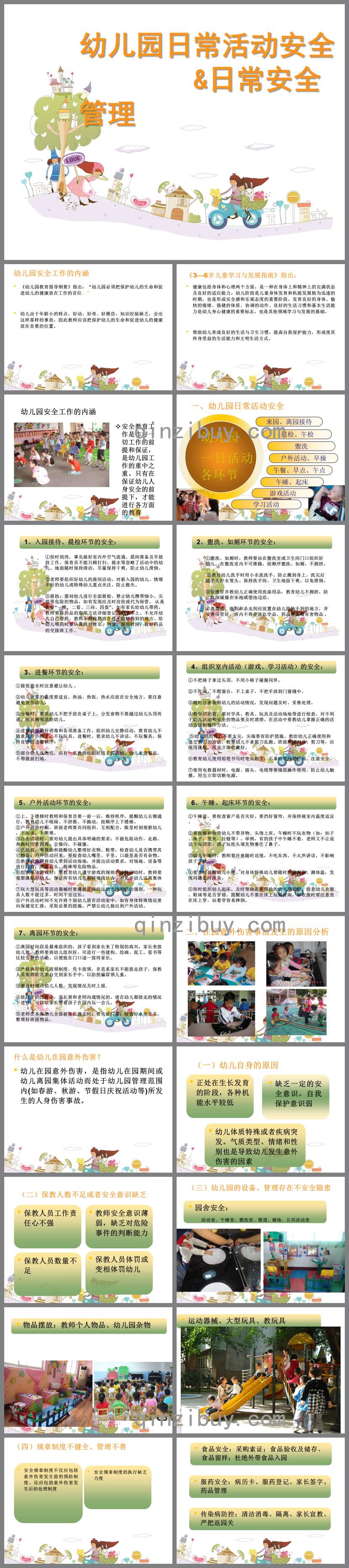 幼兒園日常活動安全日常安全管理PPT課件