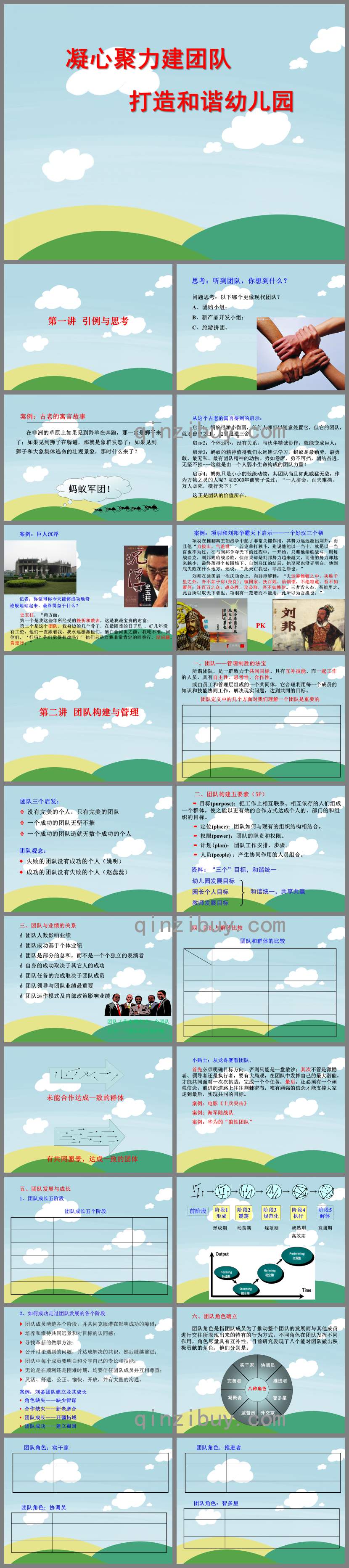 幼兒園園長研討會PPT課件