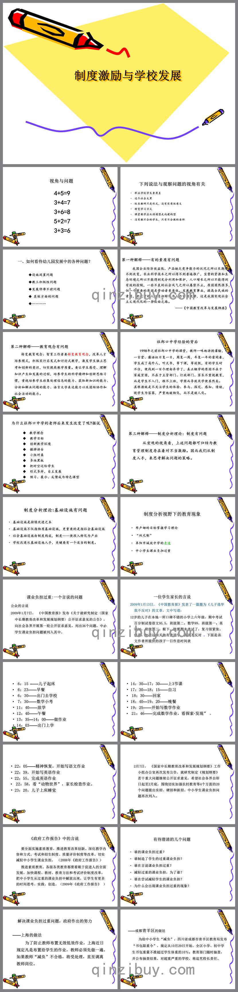 制度激勵與幼兒園發展PPT課件