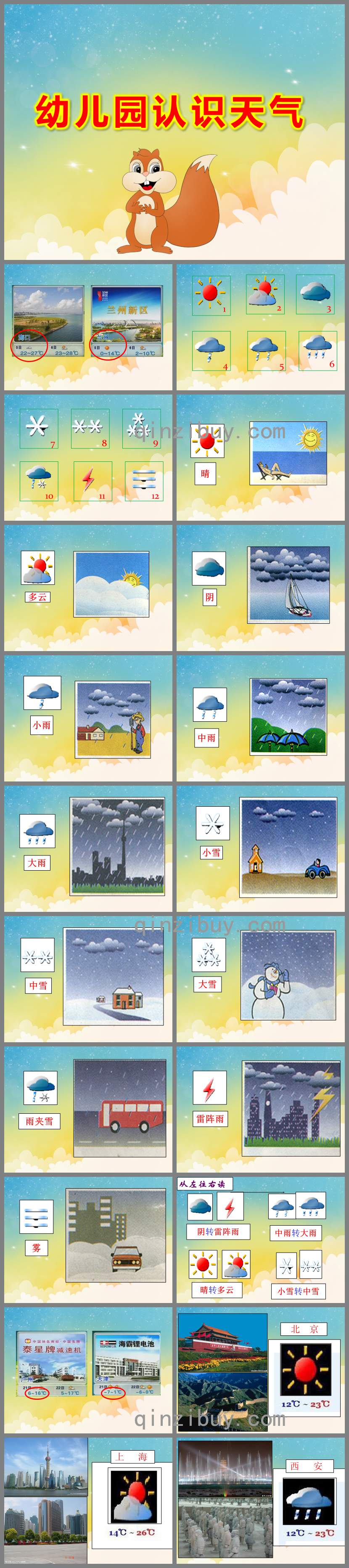 幼兒園認識天氣PPT課件教案