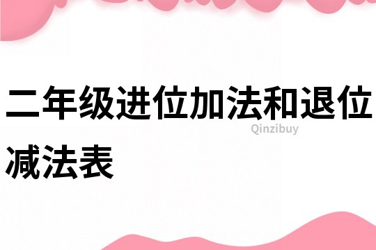 二年級進位加法和退位減法表