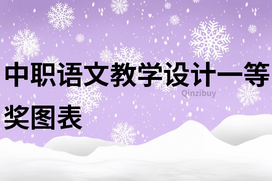 中職語(yǔ)文教學(xué)設(shè)計(jì)一等獎(jiǎng)圖表
