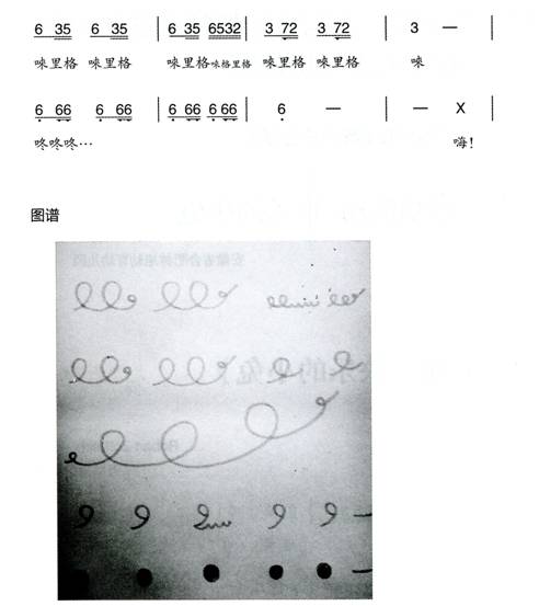 幼兒園大班歌唱活動教案:快樂的小兔