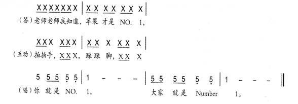 幼兒園大班說唱教案:水果總動員