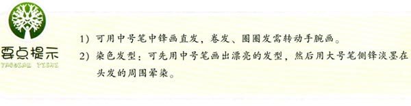 幼兒園大班中國畫教案:獅子理發店