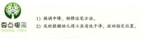 幼兒園大班中國畫教案:向日葵