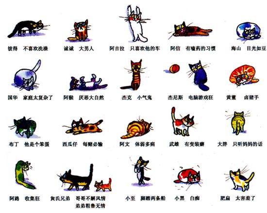幼兒園大班畫畫教案設計:喵喵王國
