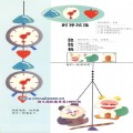 蹺蹺板和時鐘吊飾_幼兒園環境設計圖片