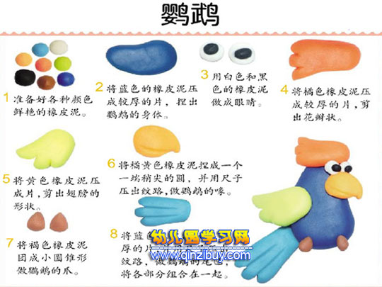 鸚鵡的橡皮泥做法